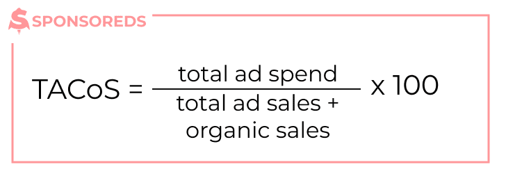 TACoS formula, how to calculate TACoS 
